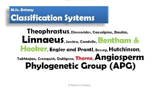 Classification System  Plant Taxonomy  Linnaeus  Bentham amp Hooker [upl. by Bertie]