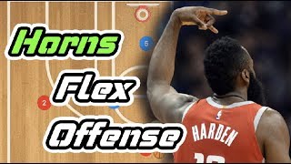 Horns Flex Basketball Offense vs Man and Zone Defense [upl. by Perren]