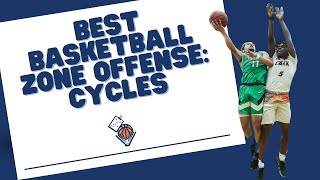 Best Basketball Zone Offense Cycles [upl. by Ettenotna]