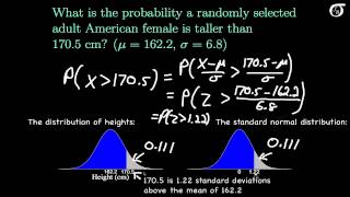 Standardizing Normally Distributed Random Variables [upl. by Gilcrest]