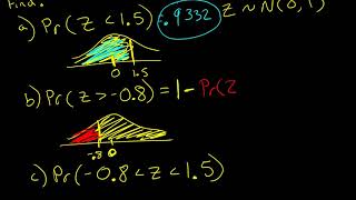 Calculating Standard Normal Probabilities in Excel [upl. by Amilah]