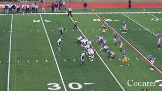 Wing T Offense Plays [upl. by Secrest]