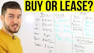 Buying vs Leasing a Car Pros and Cons [upl. by Pandora291]