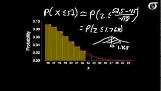 The Normal Approximation to the Binomial Distribution [upl. by Metah]