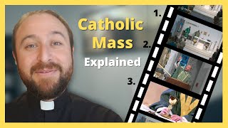 A StepbyStep Guide to the Catholic Mass [upl. by Noelani177]