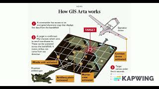 Ukraines GIS Arta System [upl. by Peednas]