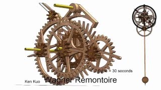 Wagner Remontoire cycle  30 seconds [upl. by Arika]