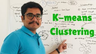 Machine Learning  Kmeans Clustering [upl. by Eugeniusz257]