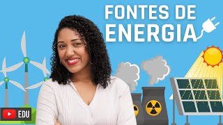 Fontes de energia renováveis e não renováveis  Energia no Brasil [upl. by Sekyere]