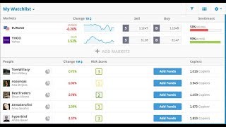 eToro For BeginnersHow To Trade On eToro [upl. by Campagna]