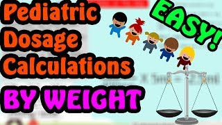 Pediatric Medication Calculations  4 Step Method Made EASY [upl. by Ailecnarf]