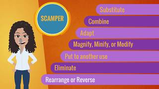 SCAMPER Inventive Thinking [upl. by Udale]