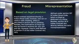 What is Difference Between Fraud amp Misrepresentation [upl. by Erodaeht]