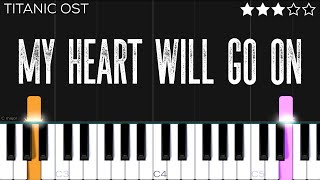 Titanic  My Heart Will Go On  Piano Tutorial INTERMEDIATE [upl. by Salmon]