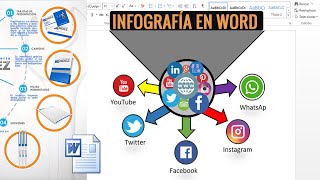 Cómo HACER una INFOGRAFÍA en WORD como un PROFESIONAL [upl. by Tselec715]