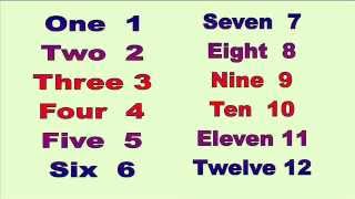 Aprender Ingles Numeros 112 Learn English Numbers 112 [upl. by Haisej381]