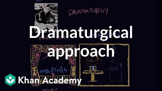 Dramaturgical approach  Individuals and Society  MCAT  Khan Academy [upl. by Ahsurej]