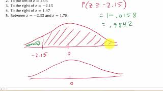 Finding Area Under A Curve Using Z Scores [upl. by Hallvard]