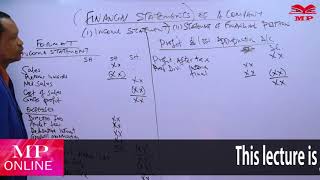 FA  FINANCIAL STATEMENTS OF A COMPANY  LESSON 2 [upl. by Asirehc]