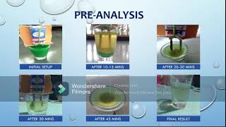 Treatment of Saline water Using Electrocoagulation [upl. by Anir]