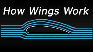 How Wings ACTUALLY Create Lift [upl. by Atwater572]