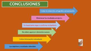 CONCLUSIONES Y RECOMENDACIONES EN LA TESIS [upl. by Ab]