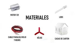 PROYECTO DE ENERGIAS ALTERNATIVAS ENERGÍA EÓLICA [upl. by Aerdnna]