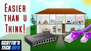 No more WiFi How to wire your house for Internet [upl. by Nylahsoj240]