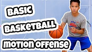 Basic Basketball Motion Offense [upl. by Coster]