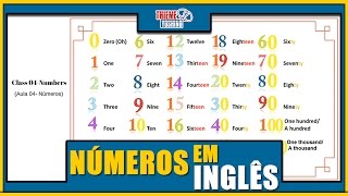 NÚMEROS CARDINAIS EM INGLÊS  NÚMEROS DE 1 A 100 EM INGLÊS [upl. by Neellek]