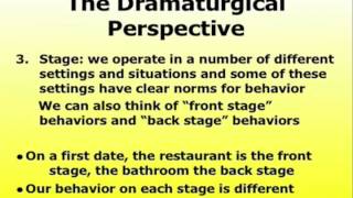 The Dramaturgical Perspective [upl. by Resay]