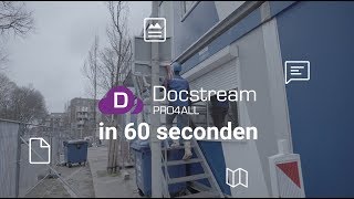 Docstream in 60 seconden [upl. by Charleton]