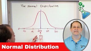 03  The Normal Probability Distribution [upl. by Lledo174]