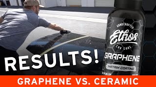 Graphene Coatings VS Ceramic Coatings  Crystal Serum Light amp Ethos Graphene Matrix [upl. by Seligman428]