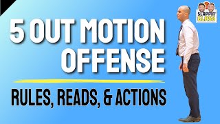 Motion Offense The Complete Guide Voice Over Film Study [upl. by Oicinoid]