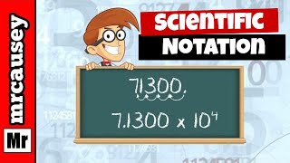 How to Write Proper Scientific Notation [upl. by Amuh]