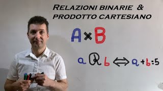 12  Relazioni binarie e prodotto cartesiano [upl. by Rahr]