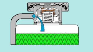 FUNCIONAMIENTO TAPA DE RADIADOR  SISTEMA DE ENFRIAMIENTO [upl. by Ruyle294]
