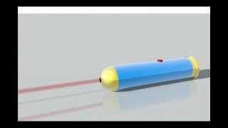 How Lasers Work [upl. by Aketal]