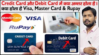 ATM Card  Plastic Money  Credit Card  Debit Card  VISA  RUPAY  MASTER Card  Card Network [upl. by Atikahs]