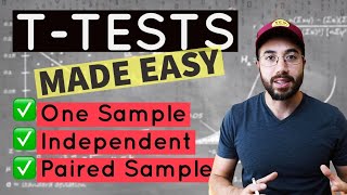 All About tTests one sample independent amp paired sample [upl. by Evadne480]