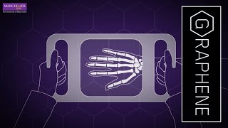 How conductive is graphene [upl. by Enirehtak]