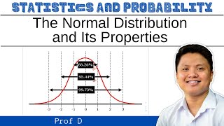 The Normal Distribution and Its Properties  ProfD [upl. by Aihsal960]