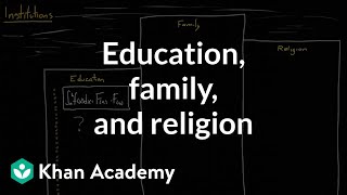 Social institutions  education family and religion  Society and Culture  MCAT  Khan Academy [upl. by Eintihw169]