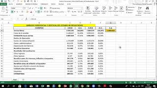 Análisis Horizontal y Vertical del Estado de Resultados [upl. by Ahsan428]