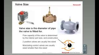 Honeywell Control Valve Basic Training [upl. by Arie]